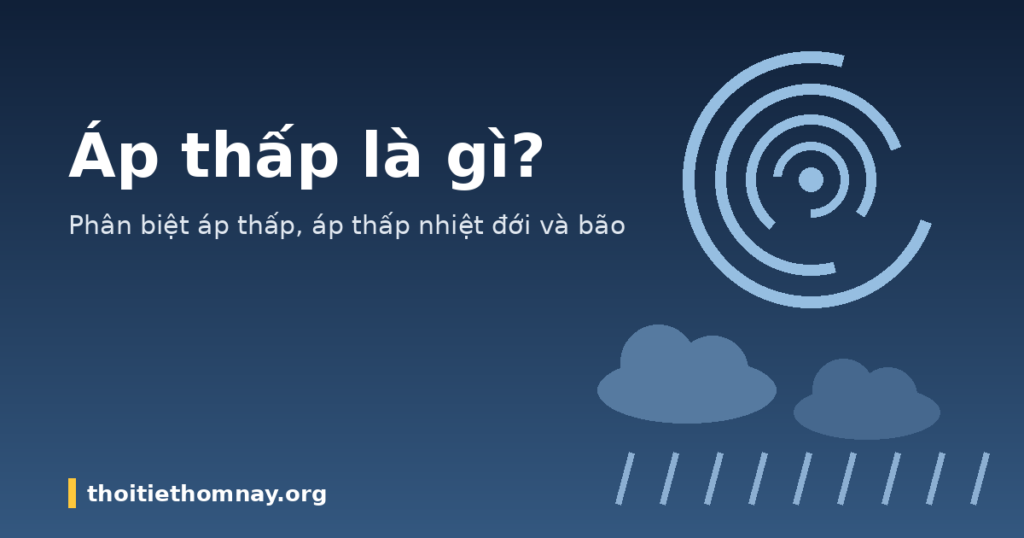 Minh họa áp thấp nhiệt đới và mưa dông