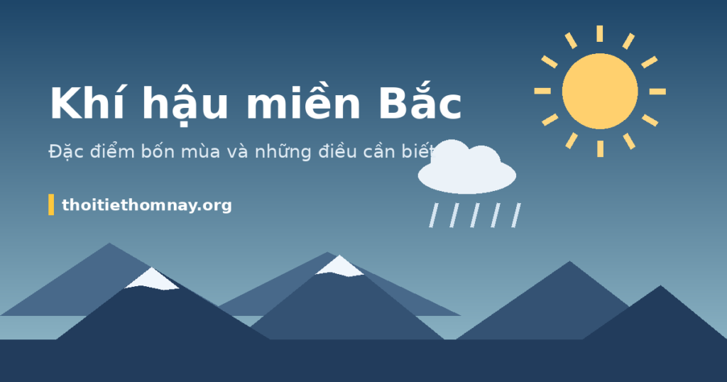 Minh họa khí hậu miền Bắc bốn mùa với núi tuyết, nắng và mưa