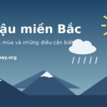 Minh họa khí hậu miền Bắc bốn mùa với núi tuyết, nắng và mưa