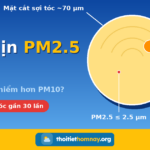 Minh họa so sánh kích thước bụi mịn PM2.5 và PM10 với sợi tóc người