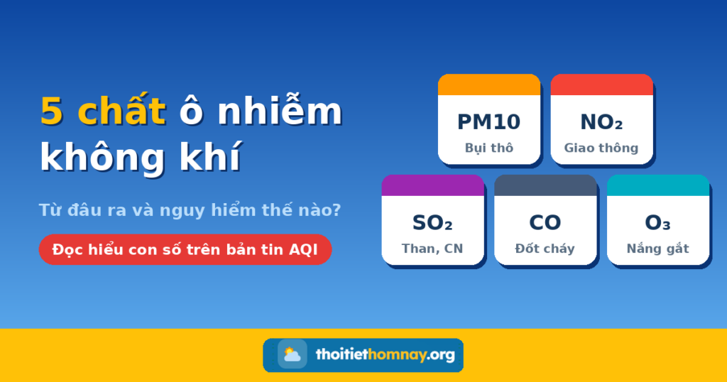 Minh họa 5 thẻ chất ô nhiễm không khí PM10, NO2, SO2, CO và O3 kèm nguồn phát sinh