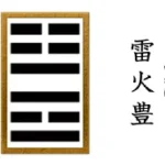 vĩ độ là gì