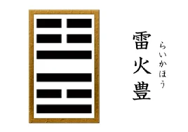 vĩ độ là gì