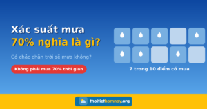 Xác suất mưa là gì